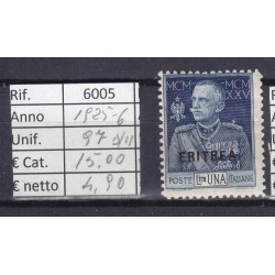 Italia Colonie - Eritrea 1925 Giubileo del Re 1L MNH**